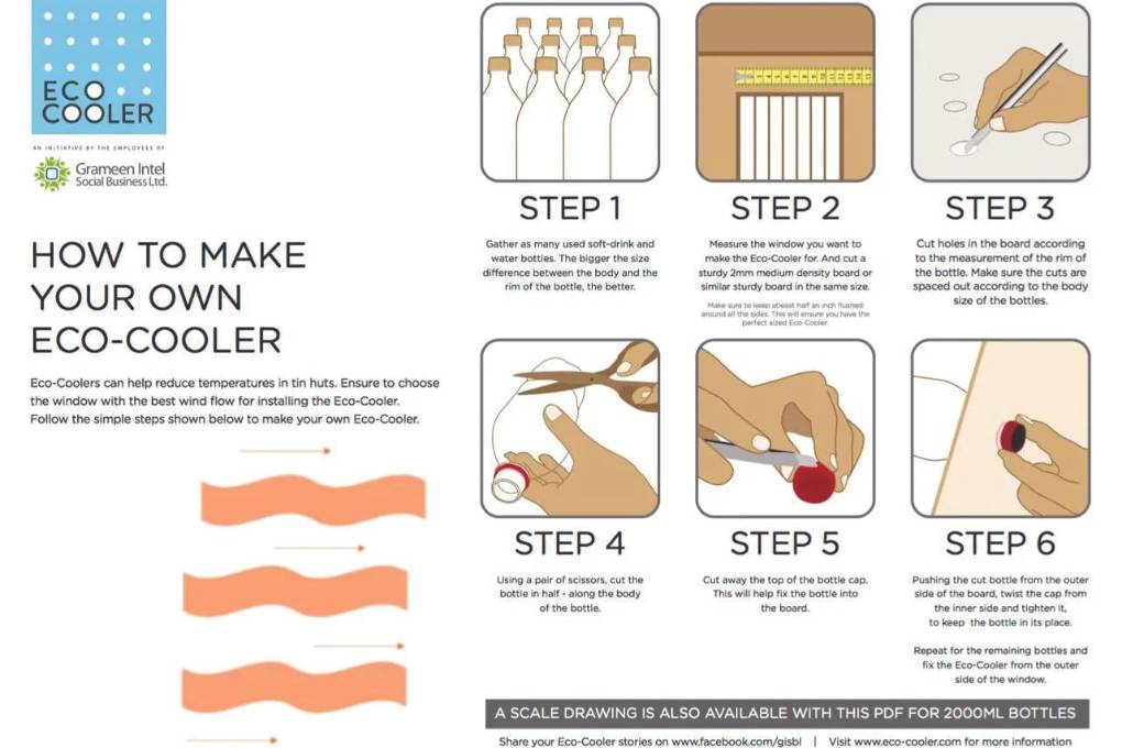 Las instrucciones para fabricar este aire acondicionado