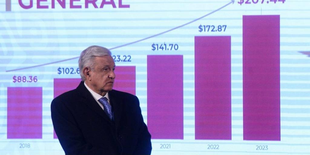 Presidente de México anuncia aumento del 20% del salario mínimo en 2023