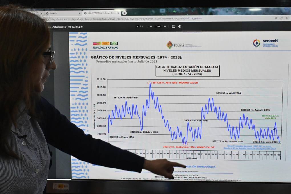 Lucia Walper, jefa de la Unidad de Pronósticos del Senhami, muestra un gráfico de los niveles de agua del lago Titicaca.