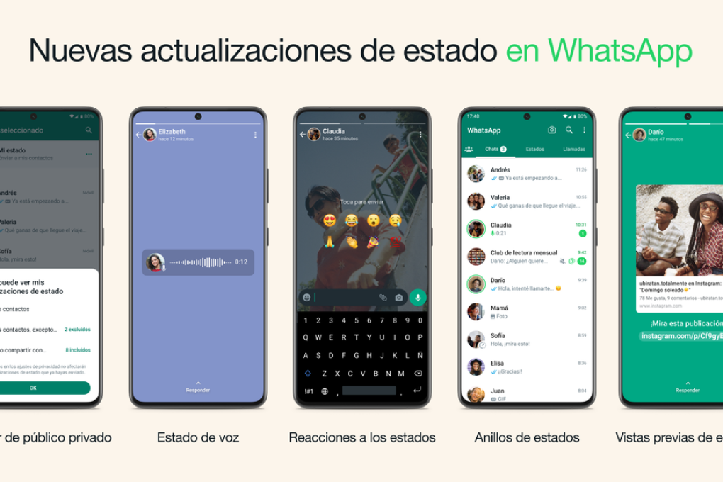 Estados De Whatsapp Lanzan Cinco Novedades Muy Pedidas Por Los Usuarios 3008